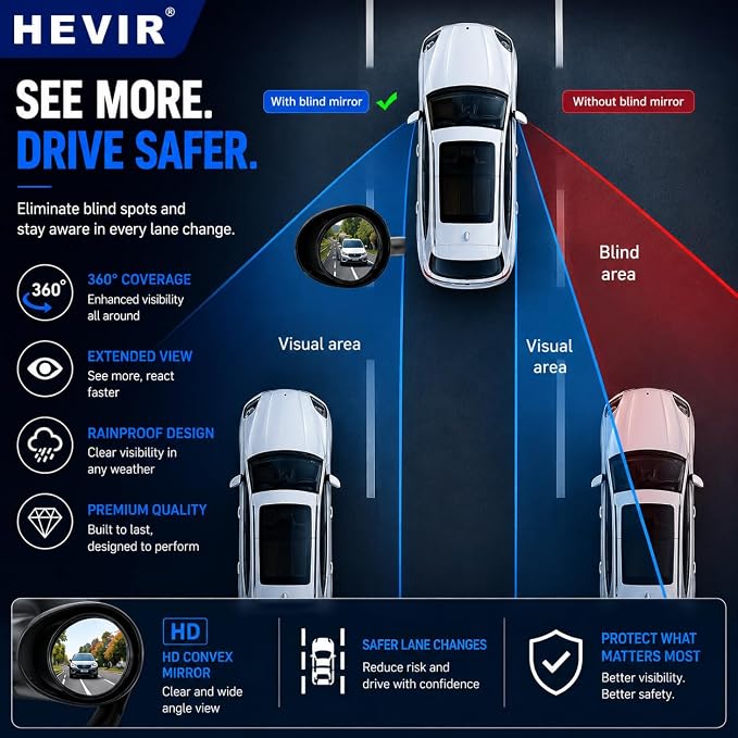 Car Blind Spot Mirror HD Convex Side Mirror